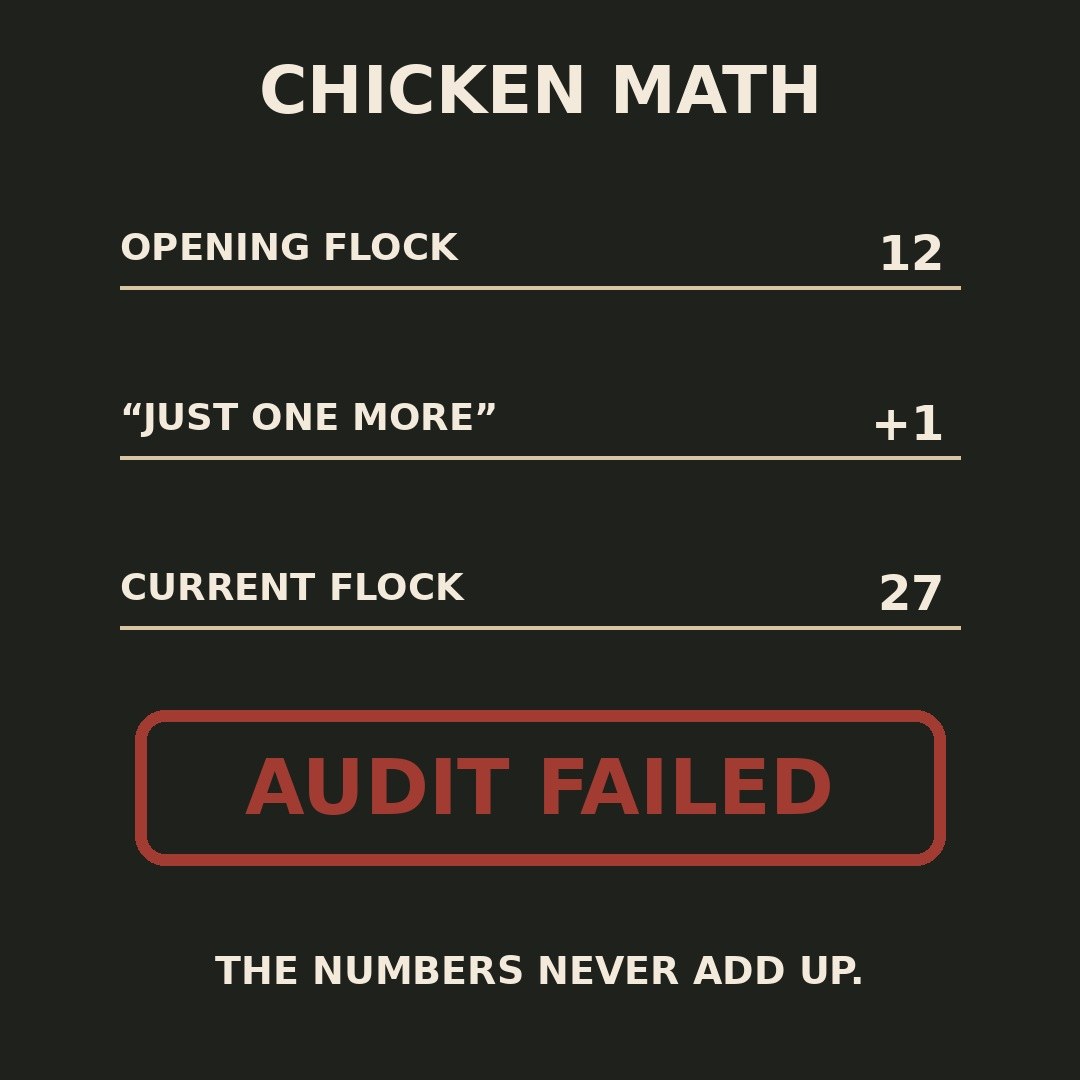 Chicken math ledger: opening flock 12, just one more plus 1, current flock 27, audit failed